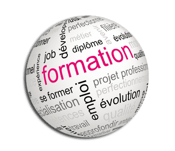 Management d’équipe